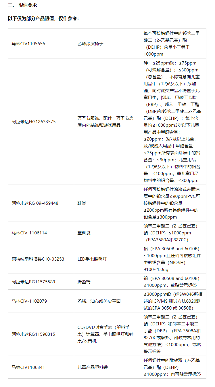 QQ截图20220729100040.png